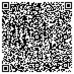 QR code with Moving Help All-A-Round Movers & Labor Service contacts
