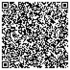 QR code with Mill Power Incorporated contacts