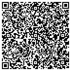 QR code with Service Engineering, Inc. contacts