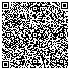 QR code with Marquardt's Wood Shop & Farm contacts