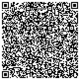 QR code with Mountain And Plains Region Of The Veteran Motor Car Club Ofamerica contacts