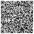 QR code with Texas Custom Dies contacts