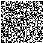 QR code with Jones Delivery & Moving contacts