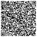 QR code with Mathis Moving & Storage contacts