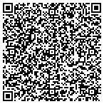 QR code with Richards Custom Concrete contacts