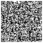 QR code with People's Development Resources contacts