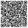 QR code with Luckey Farms contacts
