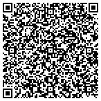 QR code with supremetrucks contacts