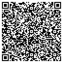 QR code with M-M Ranch contacts