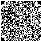 QR code with The Empty Vase Florist contacts