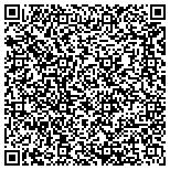 QR code with Serenity Moving Services, Norman, Oklahoma contacts