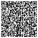 QR code with Butler Tool & Die contacts