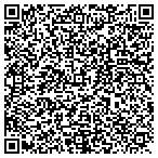 QR code with www.caprxprogram.info/cyber contacts