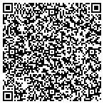 QR code with Moves Moving Movers ,Inc. contacts