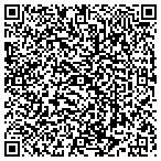 QR code with Fereco Background Information Inc contacts