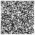 QR code with Summer Vacation Learning Prgrm contacts