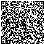 QR code with Moves Moving Movers ,Inc. contacts