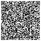 QR code with Imagine That Decorative Concrete & Construction contacts