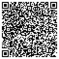QR code with Jerry M Speich contacts