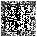 QR code with Forklift Accessories contacts