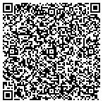 QR code with Isabela Daycare Academy contacts