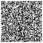 QR code with Kennicott Brothers Company contacts