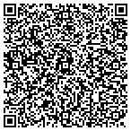QR code with Midwest Trading Horticultural Supplies Inc contacts