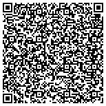 QR code with Hpt Precision Spindles And Drives, Inc contacts