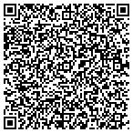 QR code with ProFound Staffing, Inc. contacts