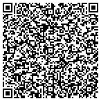 QR code with Above All The Rest Moving contacts