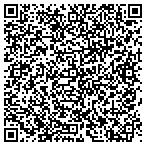 QR code with Functional Fenestration contacts