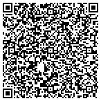 QR code with Automated Bedding Mach International contacts