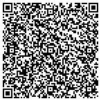QR code with Portland Concrete and Cutting Services contacts