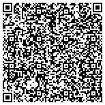 QR code with Expresssales.vpweb.commeshrotrailers contacts