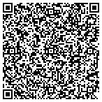 QR code with RediPour Wall Systems contacts