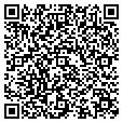 QR code with Joe Mahlum contacts