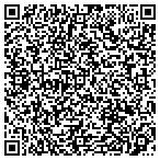 QR code with Test Gauge & Back Ilow Supl-In contacts