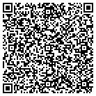 QR code with Mountain Community Day School contacts
