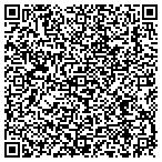QR code with Torres Window Solutions & Glassworks contacts