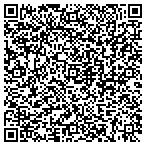 QR code with Total Control Systems contacts