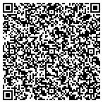 QR code with Window Depot Usa Of The Rockies LLC contacts