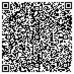 QR code with Express Employment Professionals contacts