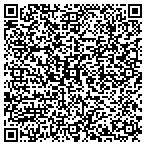 QR code with Fluidtrol Process Technologies contacts