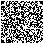 QR code with Fluidtrol Process Technologies contacts