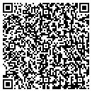 QR code with Sandy River Bloomers contacts
