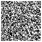 QR code with Lloretto Transfer Moving CO contacts