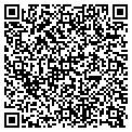 QR code with Richard Lucas contacts