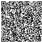 QR code with Moving Company of San Antonio contacts