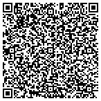 QR code with Reynolds And Sons Moving contacts
