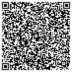 QR code with Soft Touch Moving Service contacts